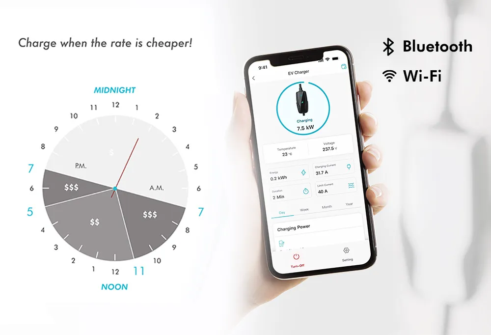 Save on Your Bill product image